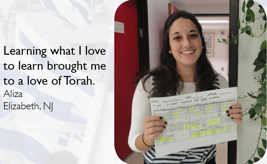 Midreshet Moriah - More Choices
